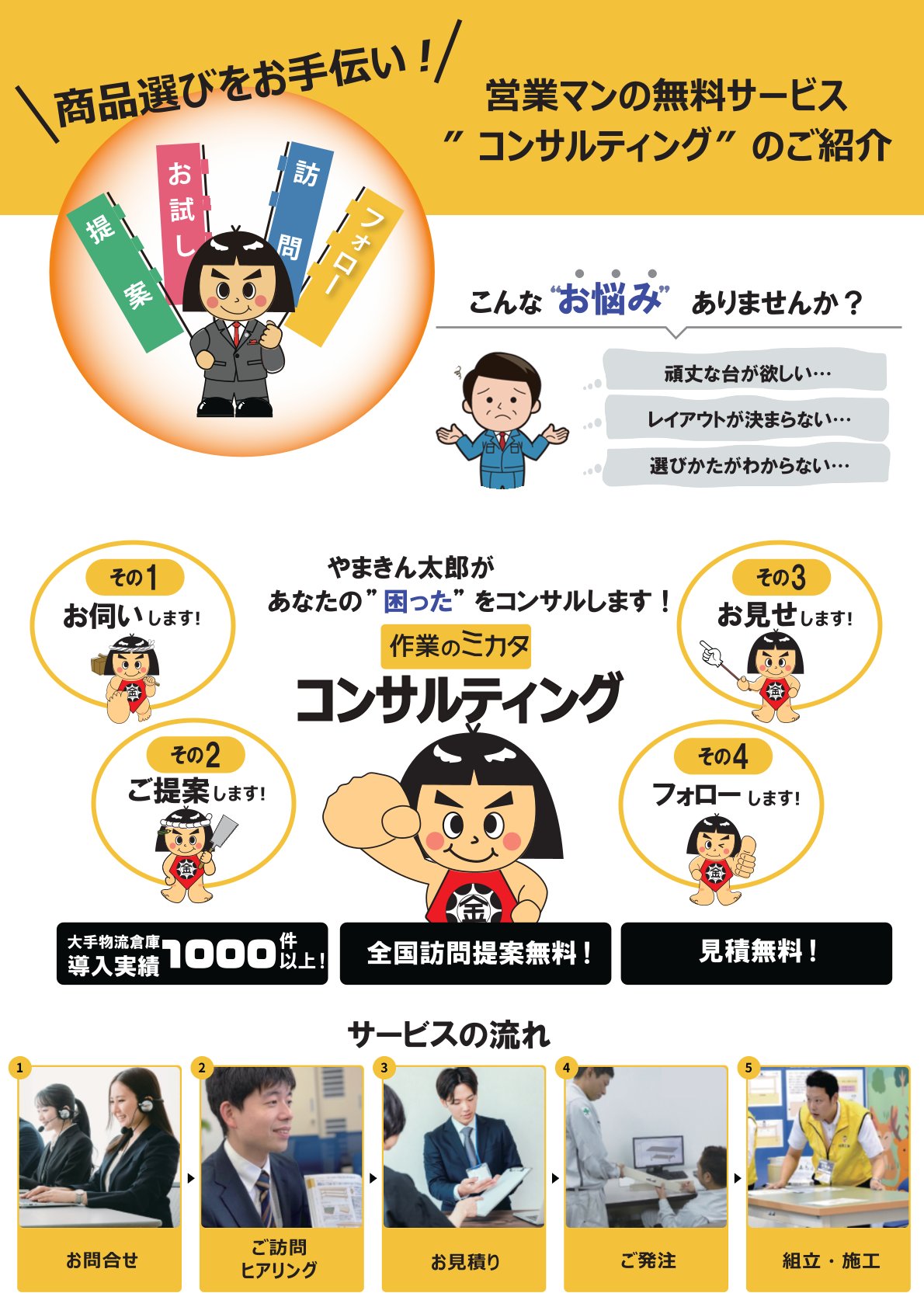 コンサルティングチラシカタログ