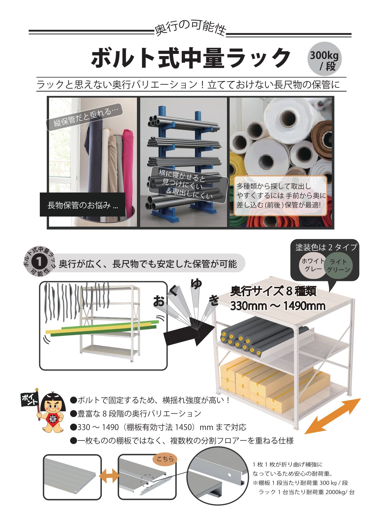 ボルト式中量ラック300㎏／段　奥行の可能性カタログ