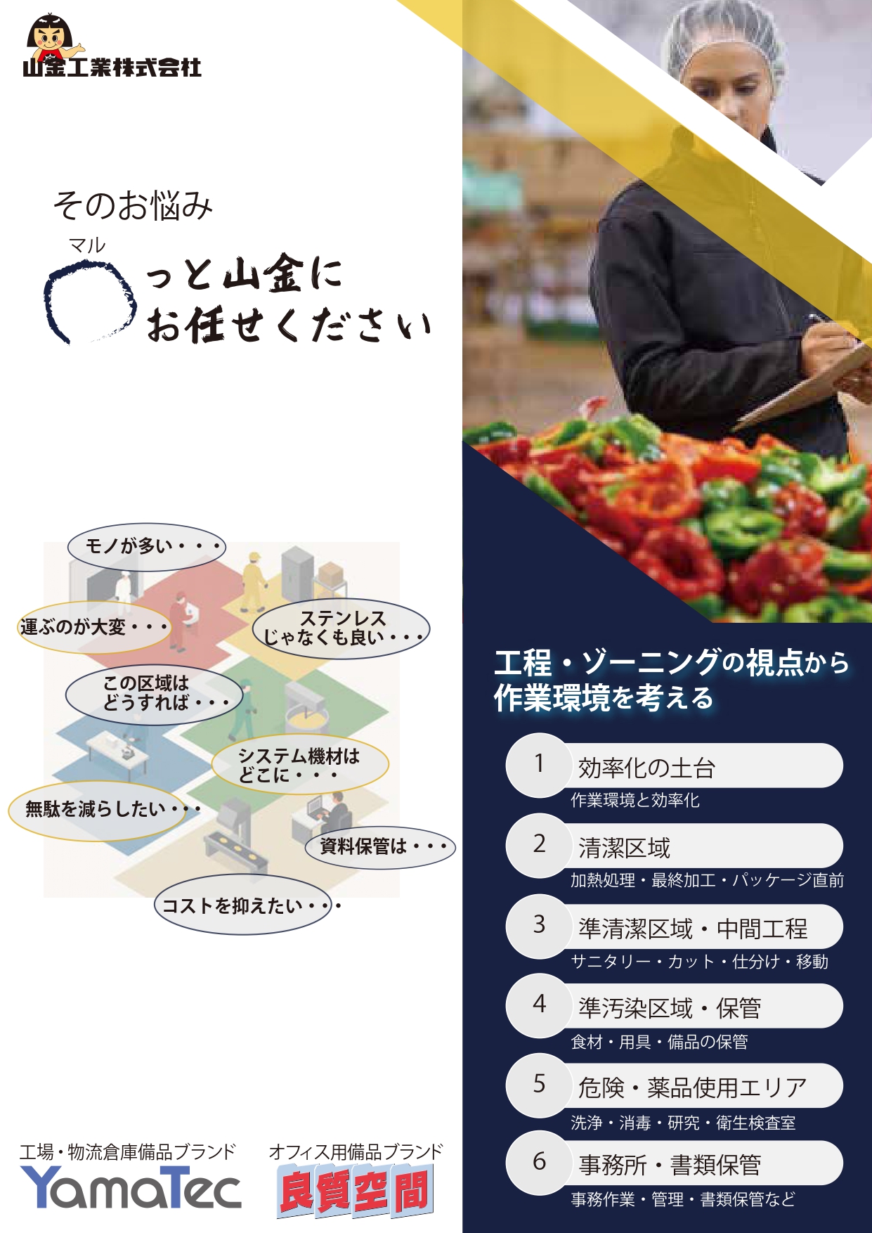 食品加工業でのトータルコーディネート特集カタログ