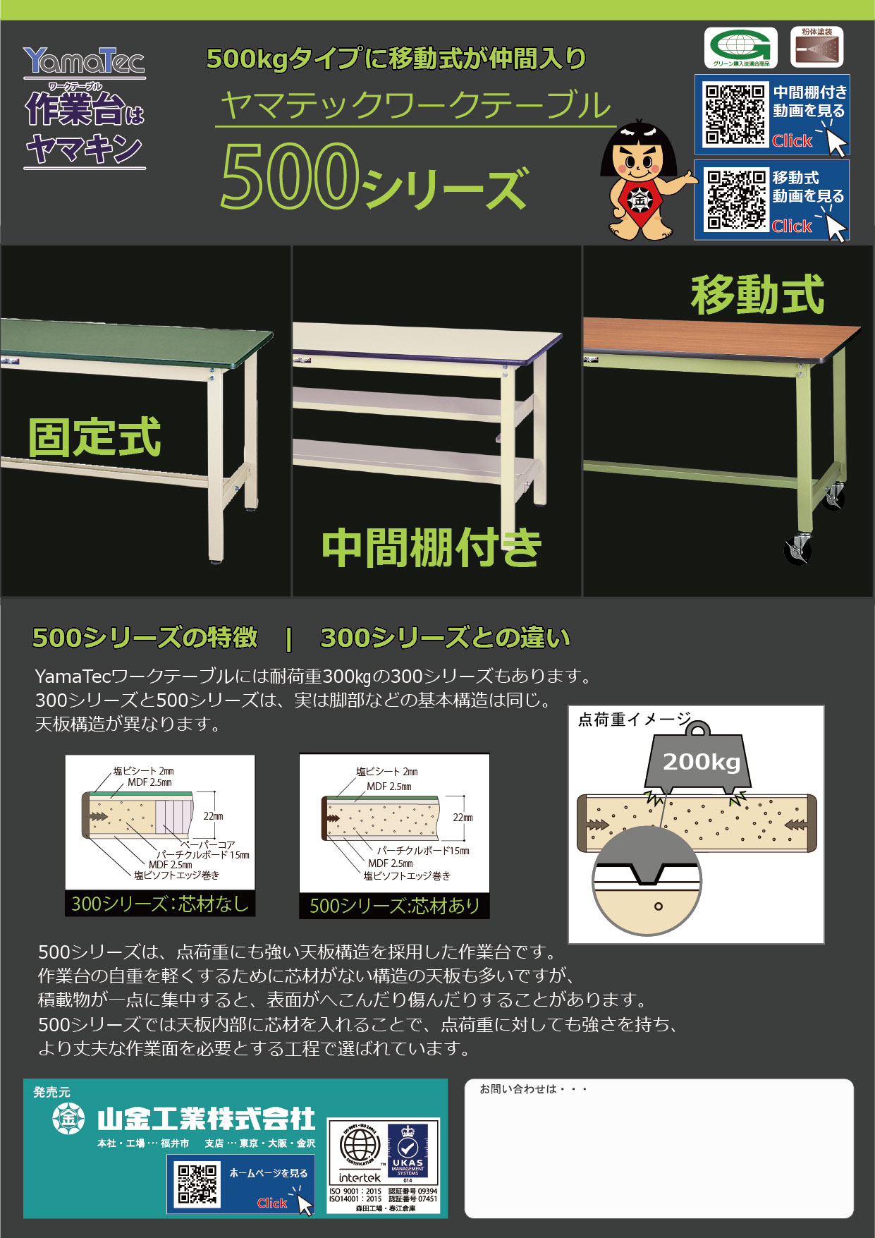 500シリーズカタログ