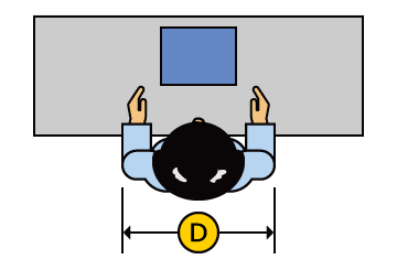 Dの図解