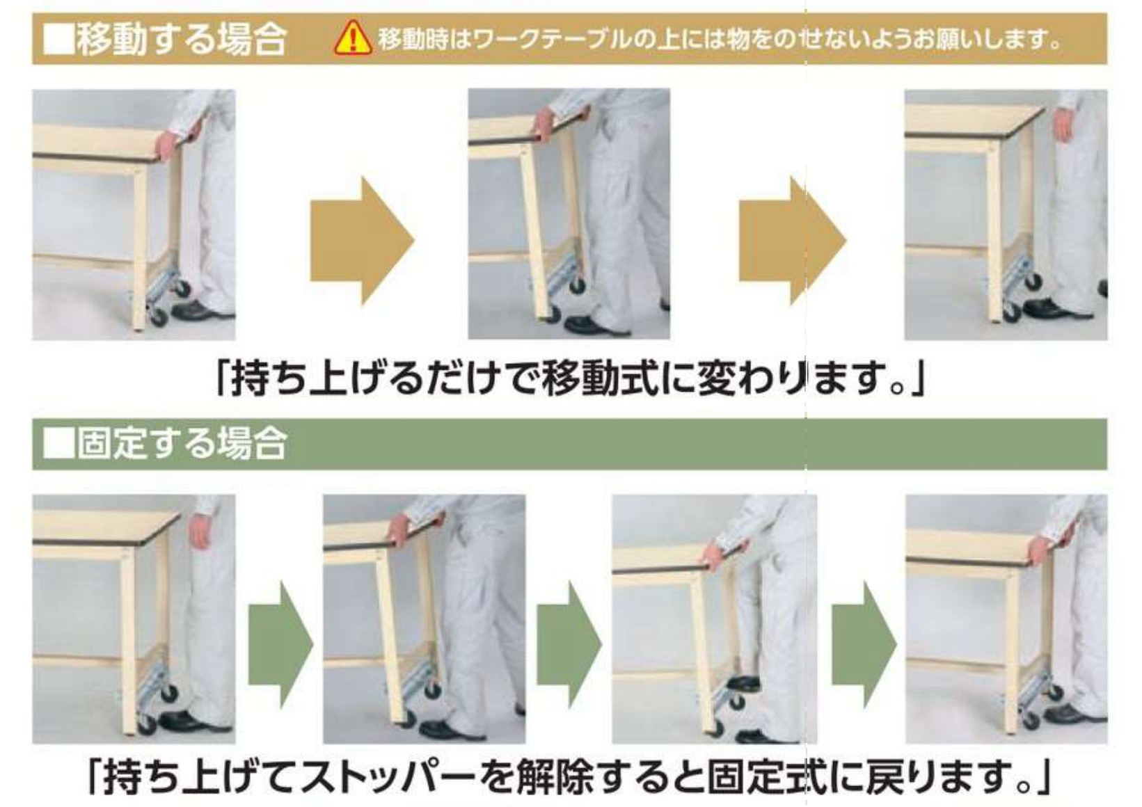 ワークテーブル300シリーズ ワンタッチ移動タイプ | 作業台（ワーク