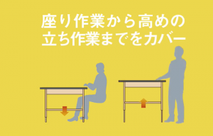昇降作業台