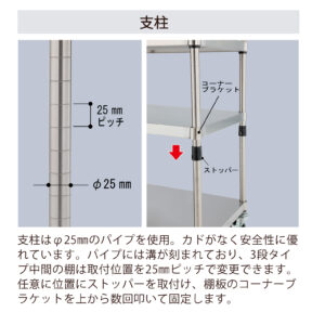 支柱