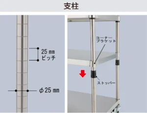支柱特徴