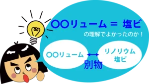 〇〇リューム＝塩ビ