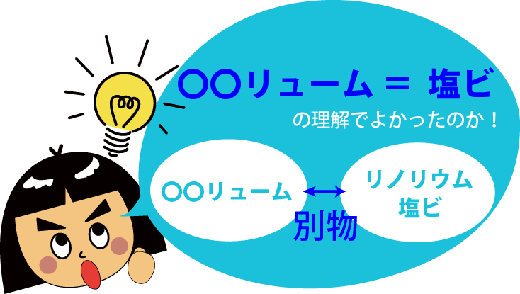 〇〇リューム＝塩ビ