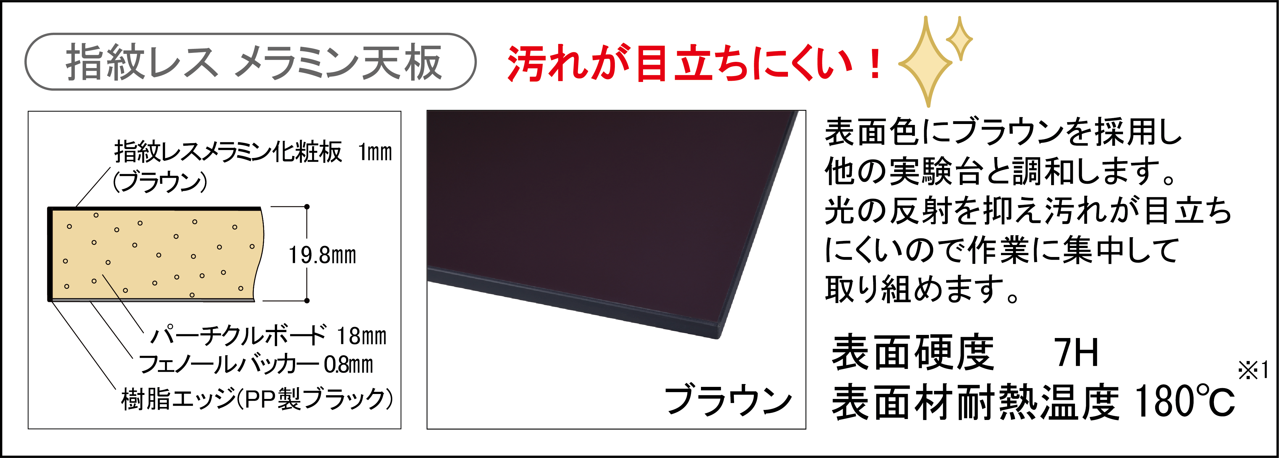 指紋レスメラミン天板の説明