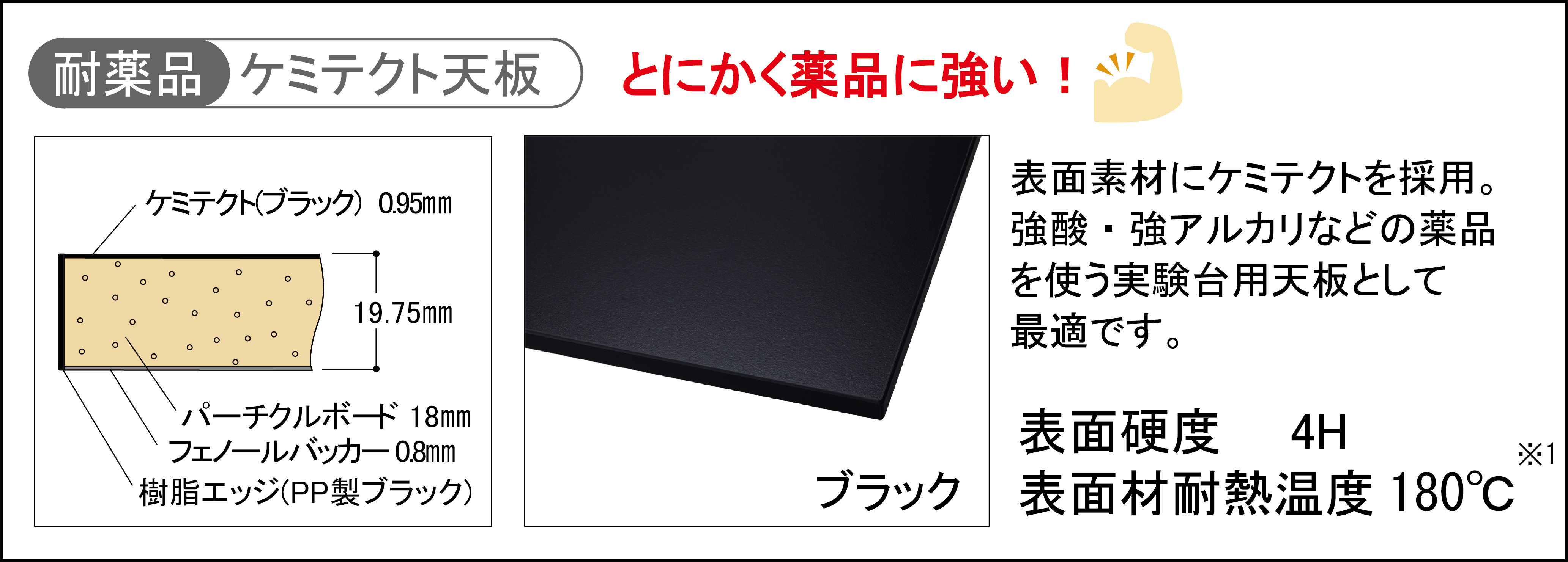 耐薬品ケミテクト天板の説明