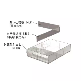 にゃんこ　804040長方形引き出しタイプ天板金網コーキング簡易取手 ナカ工業オンラインショップ【公式】
