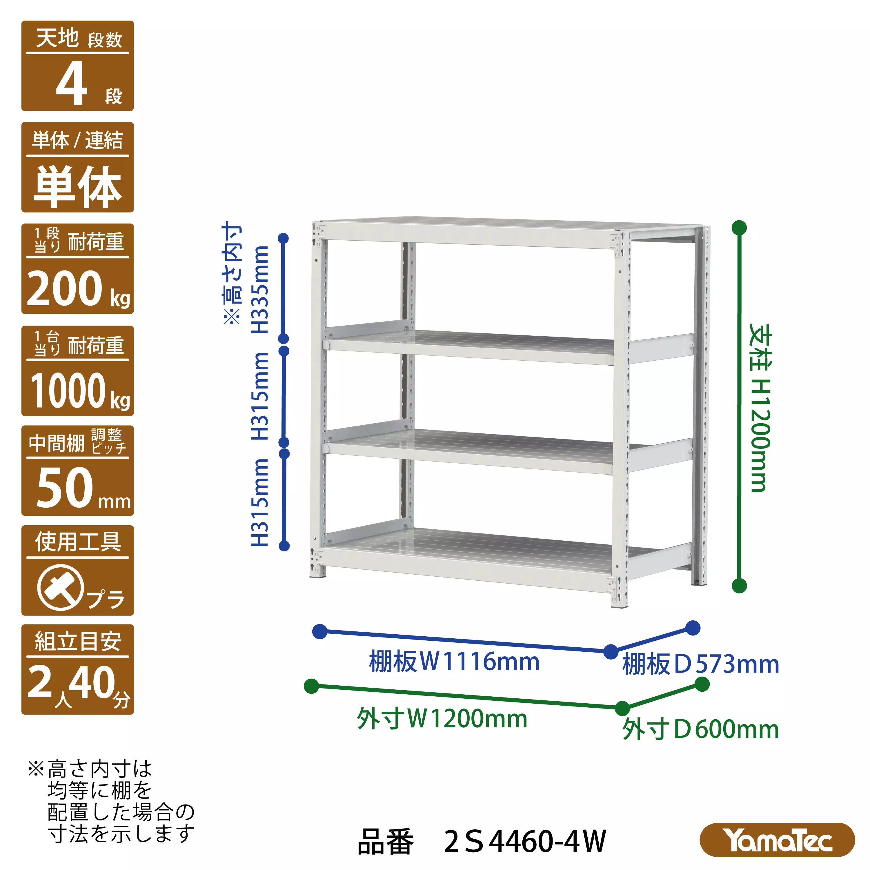 ボルトレス軽中量ラック（200kg ／段） 単体 2S4460-4W | 200㎏／段