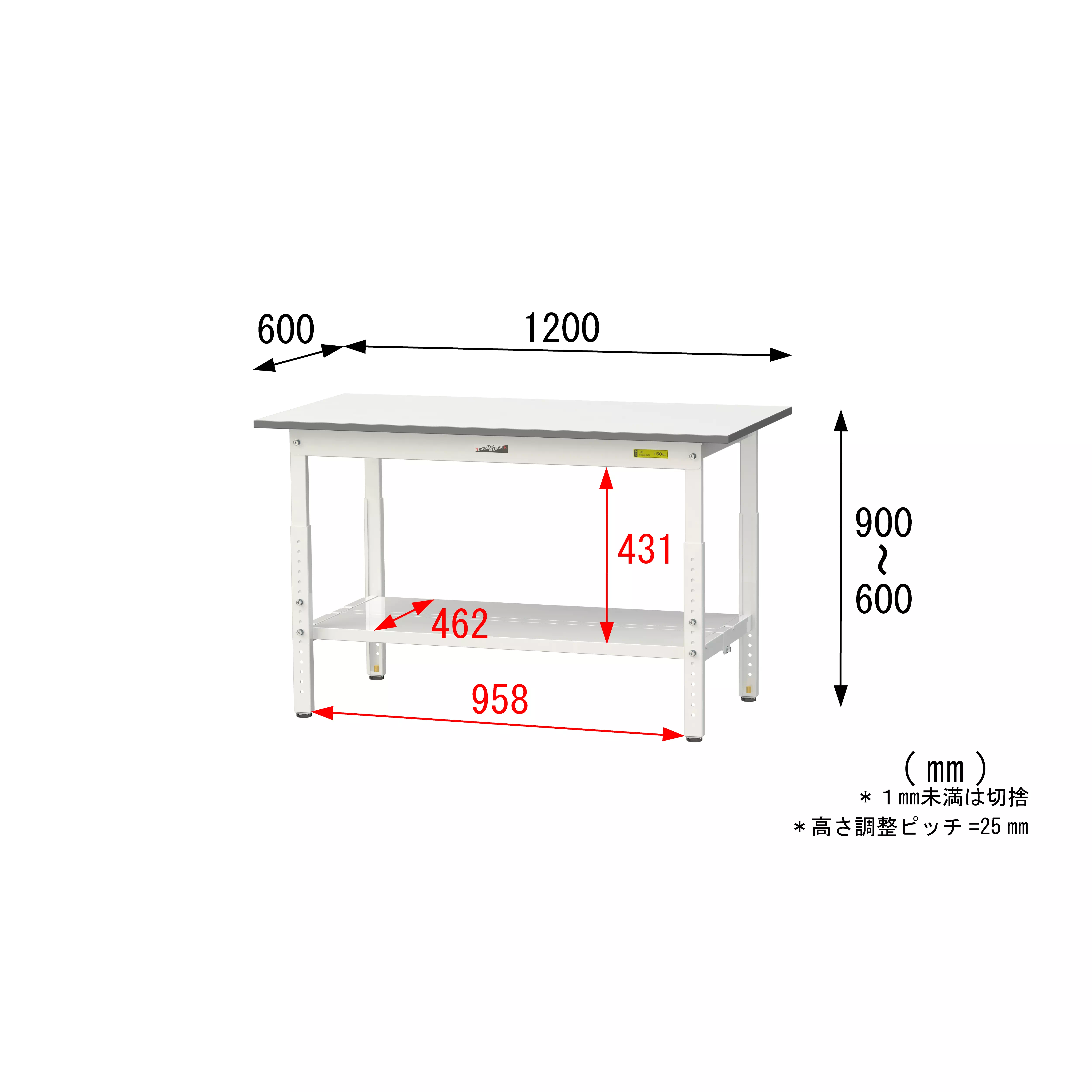 150シリーズ 高さ調整タイプ H600mm〜H900mm（全面棚板付）