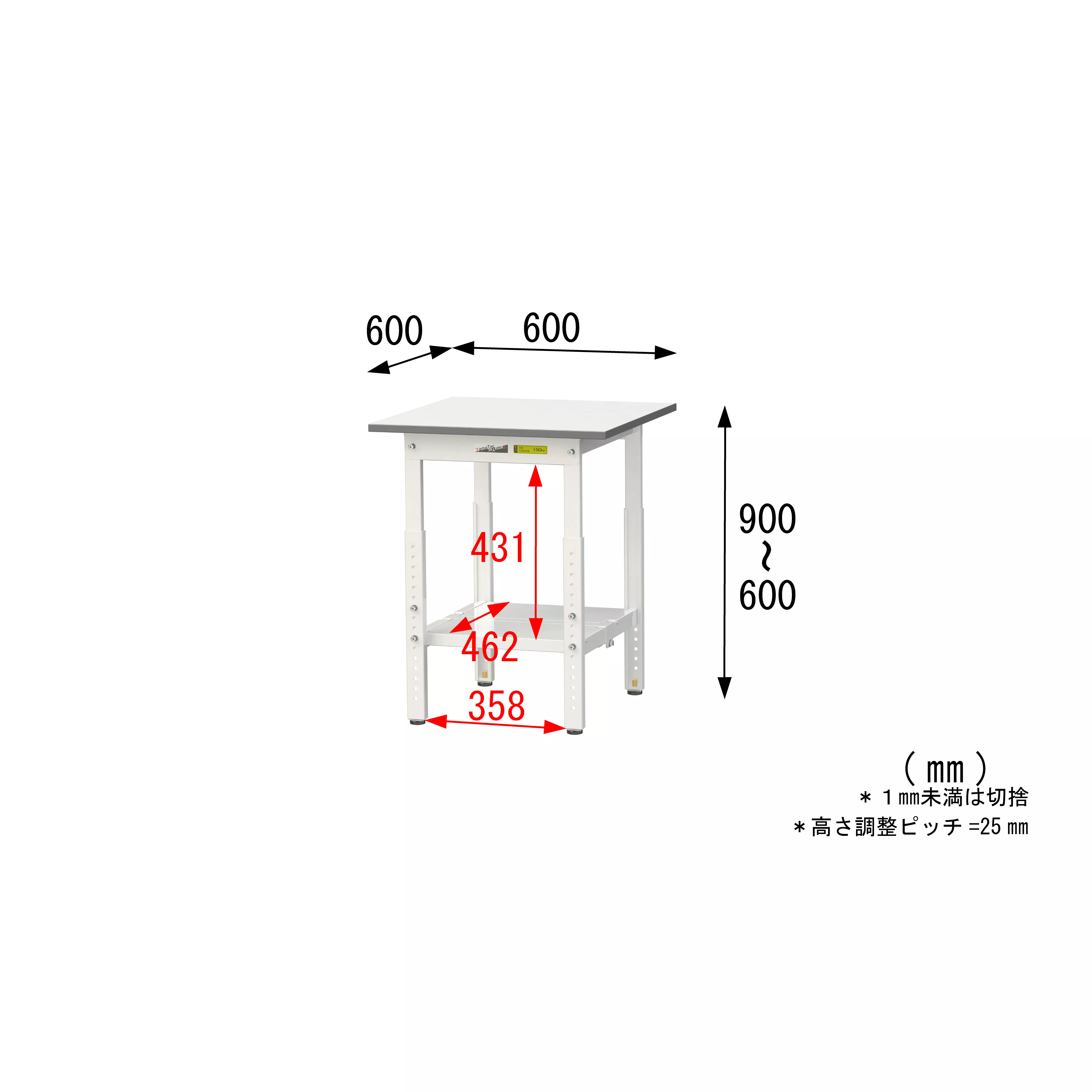150シリーズ 高さ調整タイプ H600mm〜H900mm(全面棚板付)