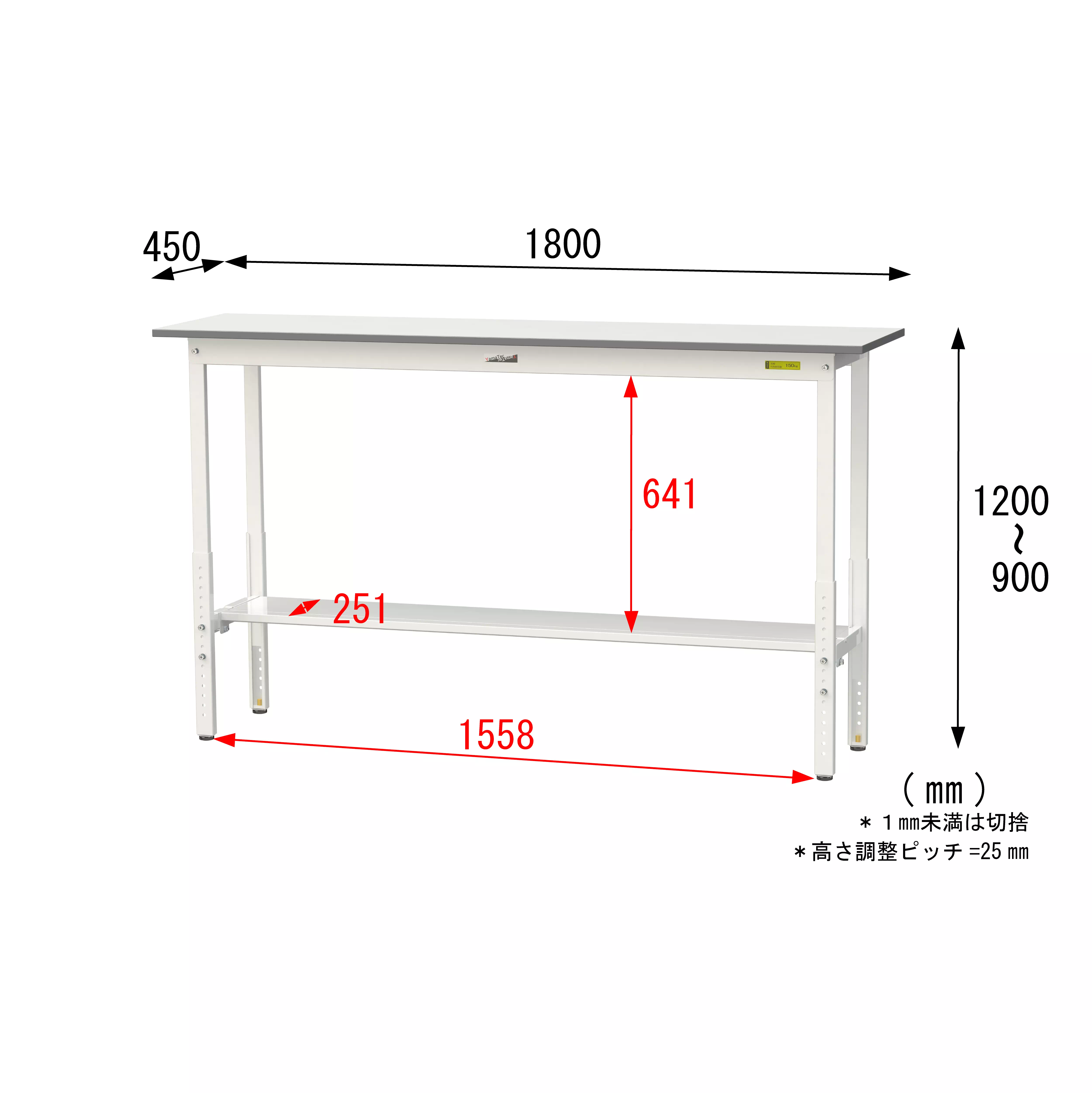 150シリーズ 高さ調整タイプ H900mm〜H1200mm(半面棚板付)